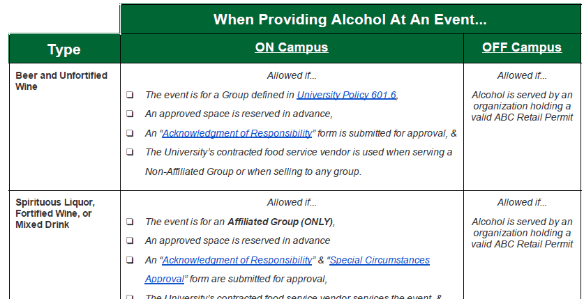 Additional guidance on permitted alcoholic beverages and restrictions